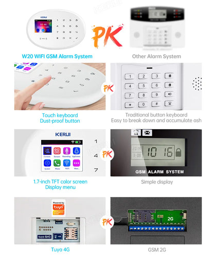 KERUI Alarm System W204 4G Wireless Alarm Panel for House Tuya Smart Home Work With Alexa Opening Door Sensor Motion Detector