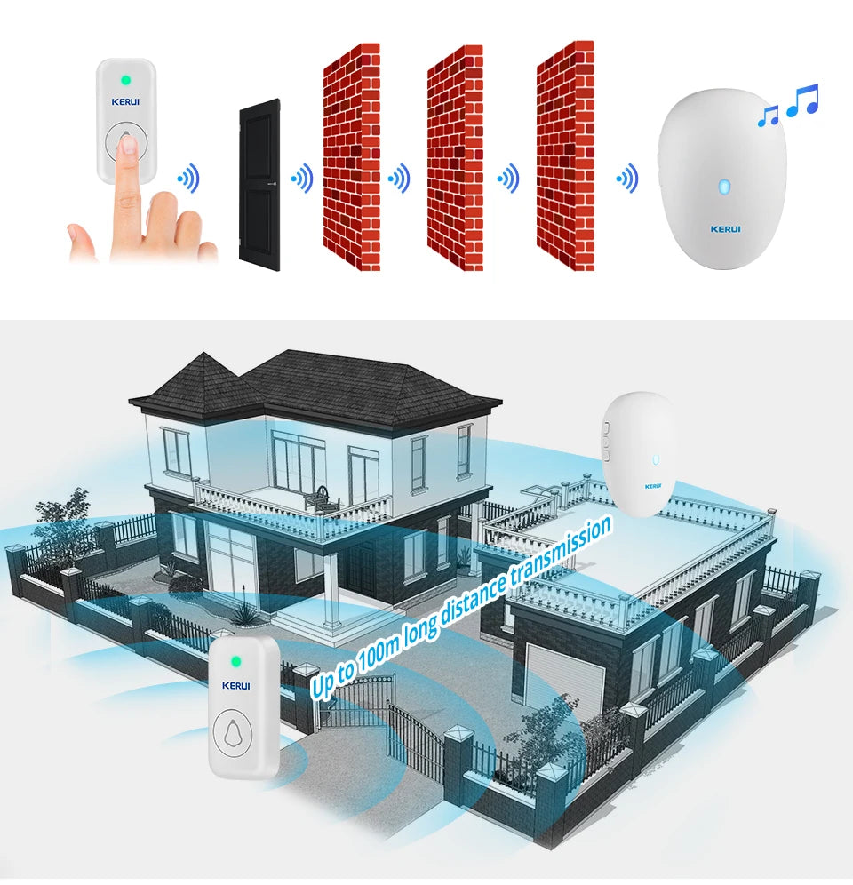 KERUI M521 Wireless Doorbell Outdoor 57 Song 300M Range Smart Home Door Bell Chime Ring 433MHz Waterproof Button Plug and Play