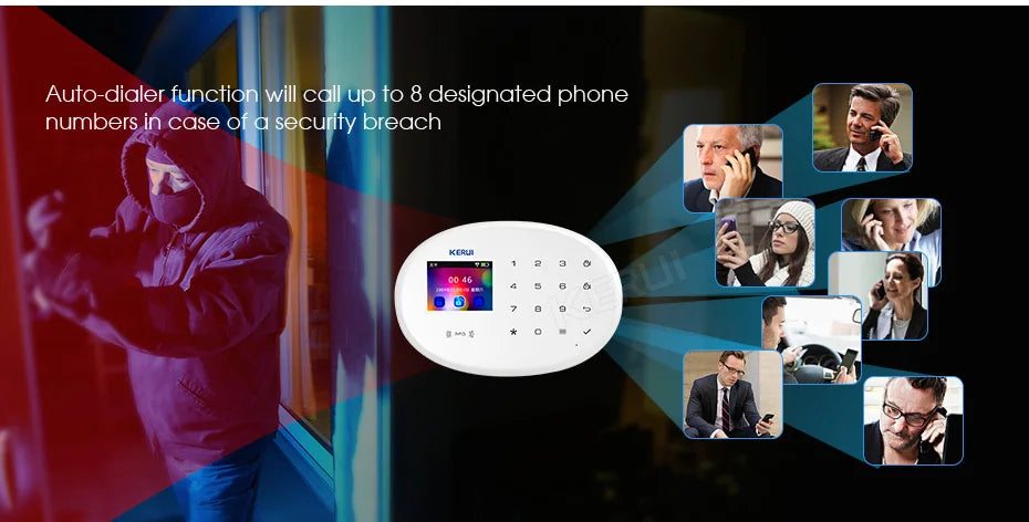 System alarmowy KERUI W204 4G Bezprzewodowy panel alarmowy do domu Tuya Smart Home Współpraca z czujnikiem otwierania drzwi Alexa Czujnik ruchu