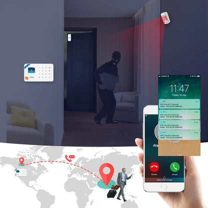 KERUI W181 System alarmowy WIFI GSM Tuya Smart APP Wsparcie Alexa Alarm bezpieczeństwa domowego Czujnik ruchu Czujnik okna i drzwi Przewodowa syrena