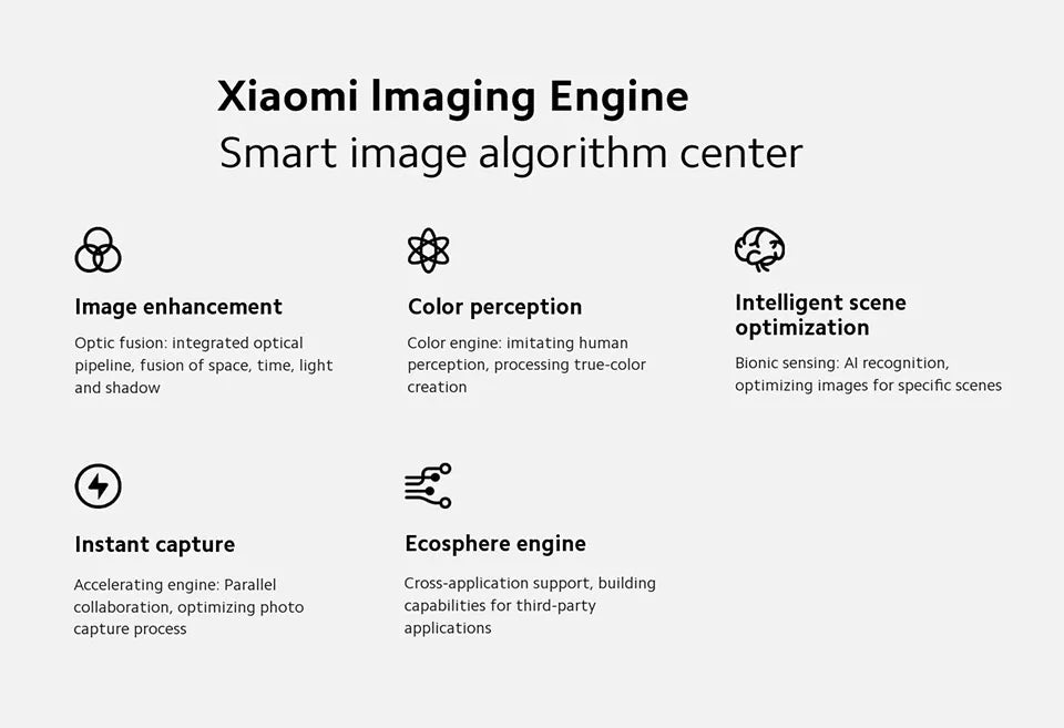 Xiaomi 13T Smartphone,Leica professional optical lens,Powered by 67W turbo charging,Long-lasting 5000mAh battery