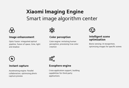 Xiaomi 13T Smartphone,Leica professional optical lens,Powered by 67W turbo charging,Long-lasting 5000mAh battery