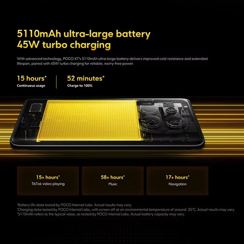 New POCO X7 Global Version Smartphone Dimensity 7300-Ultra 6.67" 1.5K 120Hz AMOLED Display 5110mAh 45W Charge 5G NFC