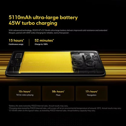 New POCO X7 Global Version Smartphone Dimensity 7300-Ultra 6.67" 1.5K 120Hz AMOLED Display 5110mAh 45W Charge 5G NFC