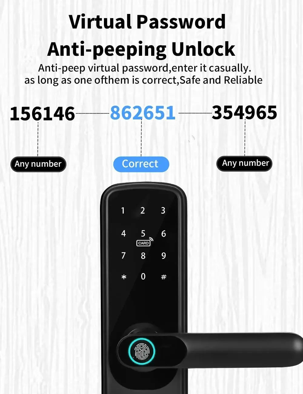 Electronic Smart Door Lock Tuya Wifi With Biometric Fingerprint / Smart Card / Password / Key Unlock/ USB Emergency Charge