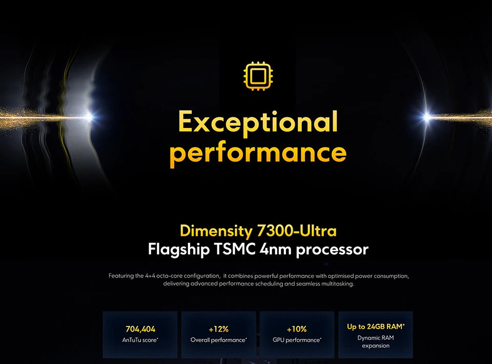 New POCO X7 Global Version Smartphone Dimensity 7300-Ultra 6.67" 1.5K 120Hz AMOLED Display 5110mAh 45W Charge 5G NFC