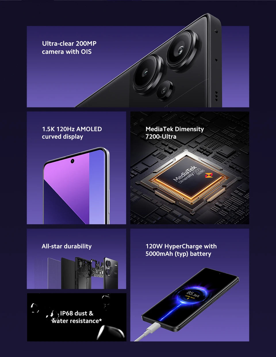 Global Version Xiaomi Redmi Note 13 Pro Plus 5G Smartphone 256GB / 512GB ROM 200MP OIS Camera 120W HyperCharge 6.67" AMOLED