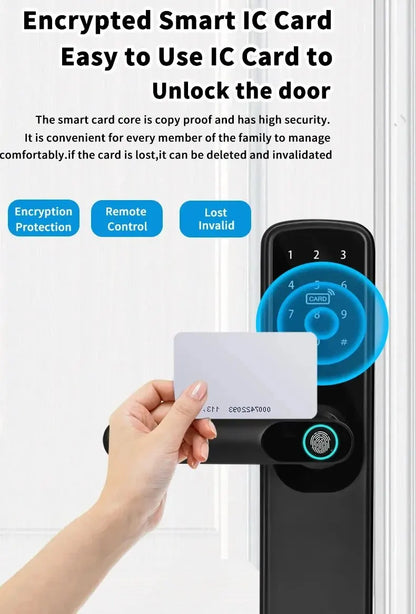 Electronic Smart Door Lock Tuya Wifi With Biometric Fingerprint / Smart Card / Password / Key Unlock/ USB Emergency Charge