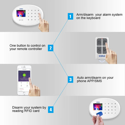 KERUI W202 WIFI GSM Alarm System Kit Security Protection Tuya Smart APP Support Alexa z czujnikiem ruchu Detektor Sprzęt AGD