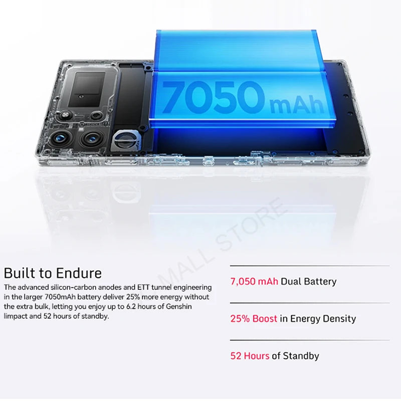 Global Version RedMagic 10 Pro 5G Gaming Phone 6.85" Snapdragon 8 Elite 7050mAh 100W Charge 50MP NFC SmartPhone