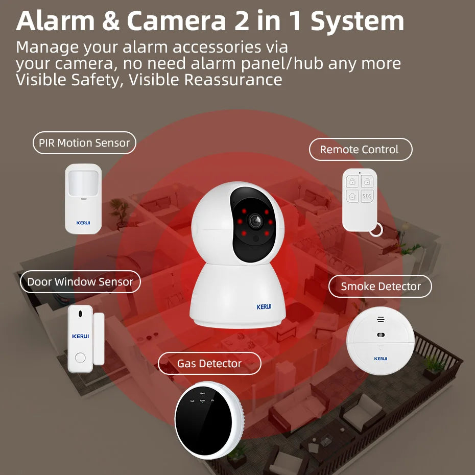 KERUI Bezprzewodowy 3MP WIFI IOT Kamera Alarmowa System CCTV Nadzór Domowy Bezpieczeństwo Włamywacza Kamera Alarm 2 w 1 Czujnik Ruchu Drzwi