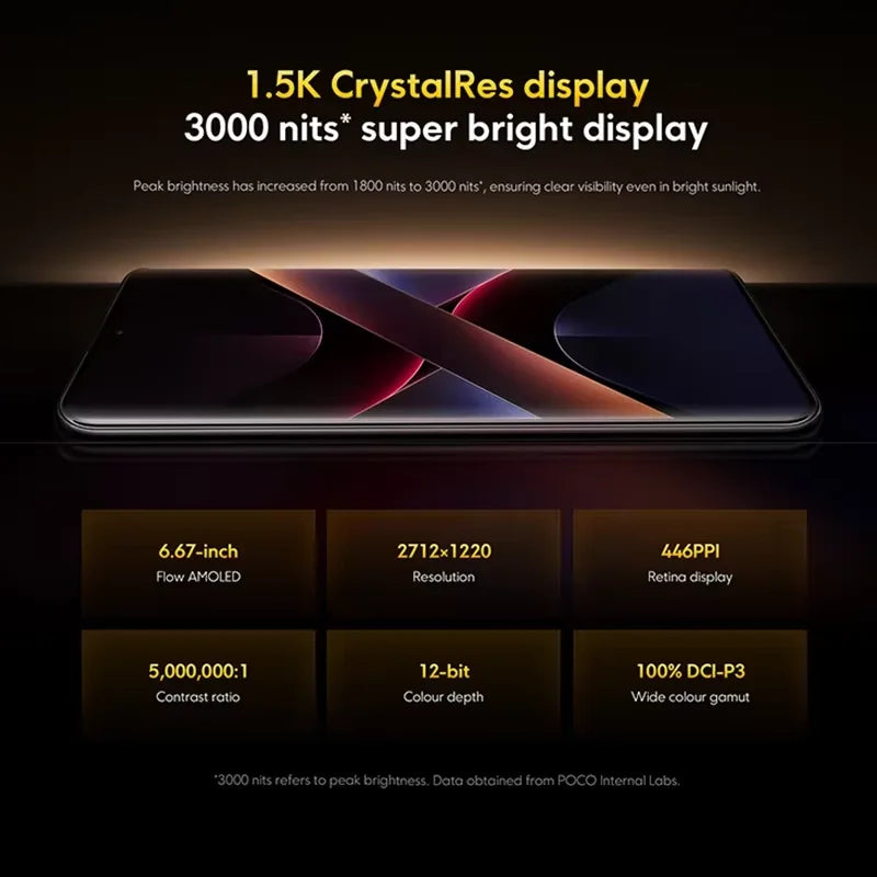 New POCO X7 Global Version Smartphone Dimensity 7300-Ultra 6.67" 1.5K 120Hz AMOLED Display 5110mAh 45W Charge 5G NFC