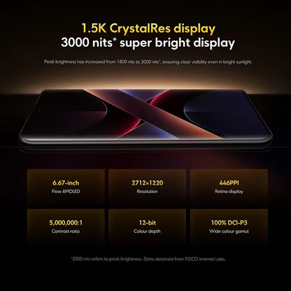 New POCO X7 Global Version Smartphone Dimensity 7300-Ultra 6.67" 1.5K 120Hz AMOLED Display 5110mAh 45W Charge 5G NFC