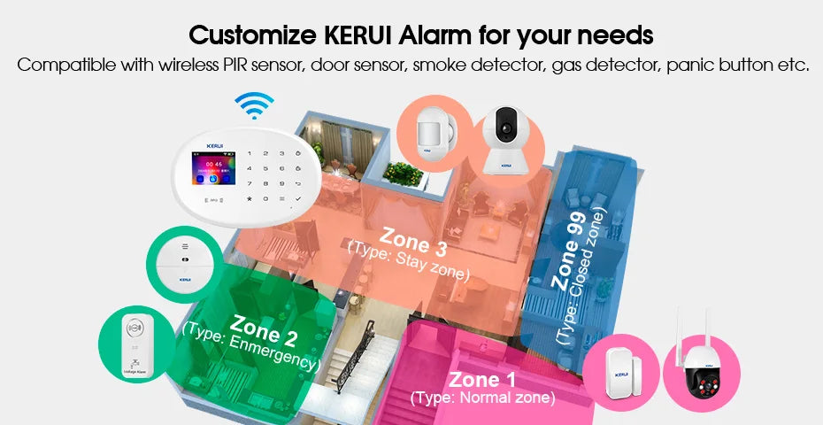 KERUI Alarm System For Home Burglar Security 433MHz WiFi GSM Alarm Wireless Tuya Smart House App Control Motion Detector Sensor