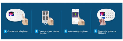 System alarmowy KERUI WIFI GSM W202 Zestaw alarmowy do domu Ochrona bezpieczeństwa Tuya Inteligentny pilot zdalnego sterowania z czujnikiem ruchu Czujnik drzwi