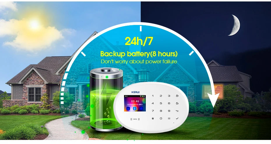 KERUI W202 WIFI GSM Alarm System Kit Security Protection Tuya Smart APP Support Alexa z czujnikiem ruchu Detektor Sprzęt AGD