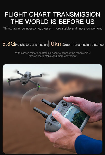 ZLL SG909 SG909MAX Professional Drone With 4K Camera GPS 3-Axis Gimbal 360 Obstacle Avoidance Touch Screen FPV Brushless RC Dron